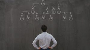 Delegation in law firms